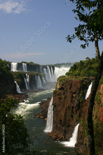 chutes d iguazu