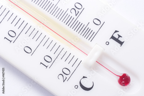 thermometer