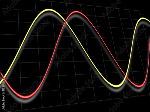 sinewaves