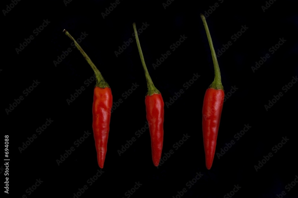 chilli chilli
