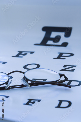 eye test chart