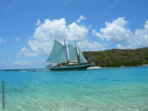 voilier caraibes