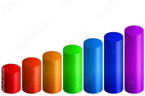 rainbow bars graph