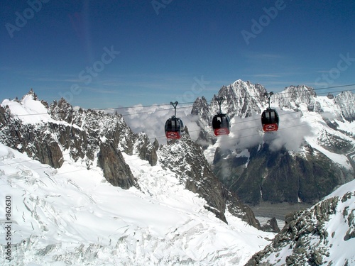 panoramic transport in the mont blanc region