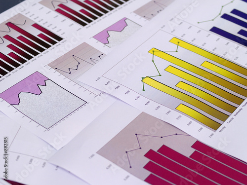financial charts
