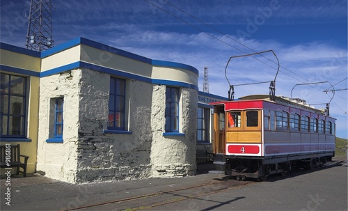snaefell railway