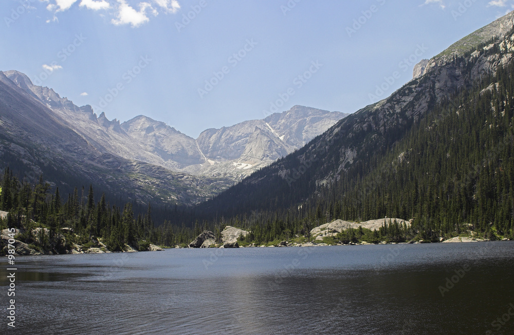 mills lake in rocky mountain national park