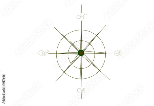 wind rose compass