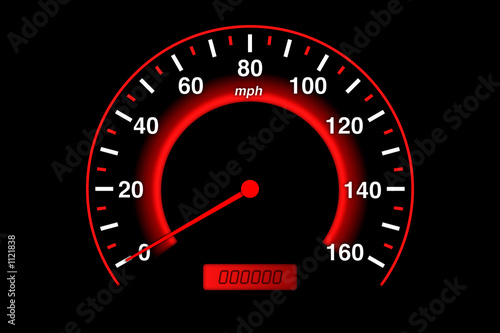 speedometer