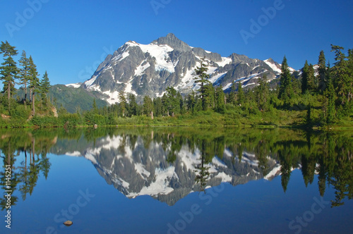 peak reflections