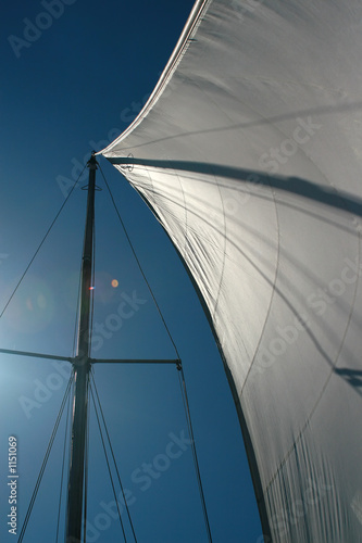 sail in the sky