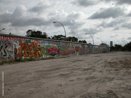 east berlin wall