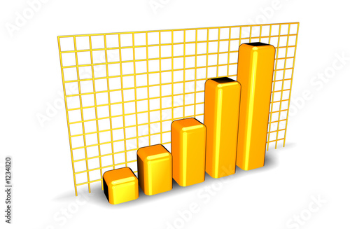 increase