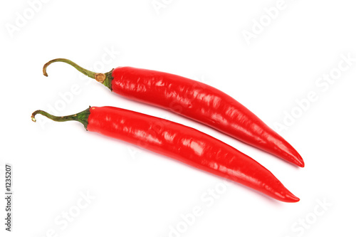 red hot chillies