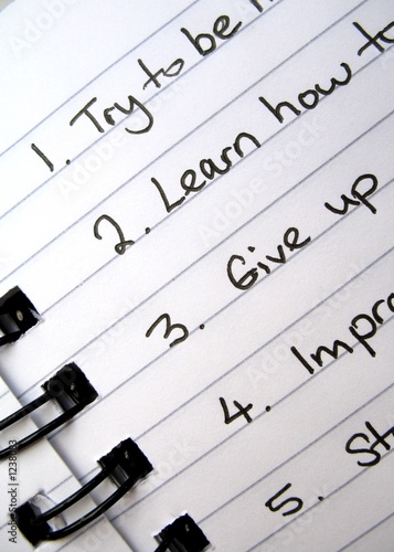 resolutions