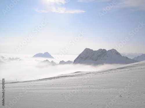 zugspitze