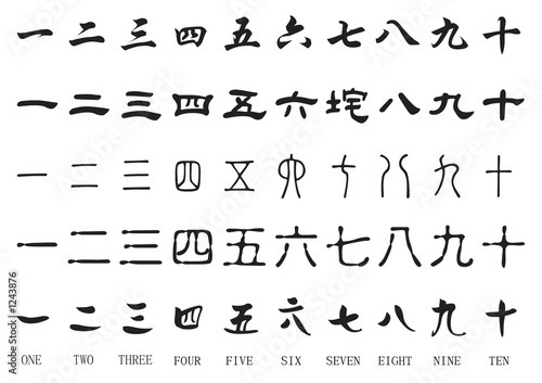 chinese characters