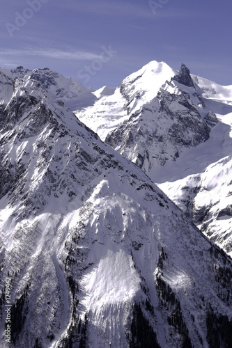 peaks