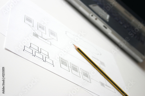 network designing