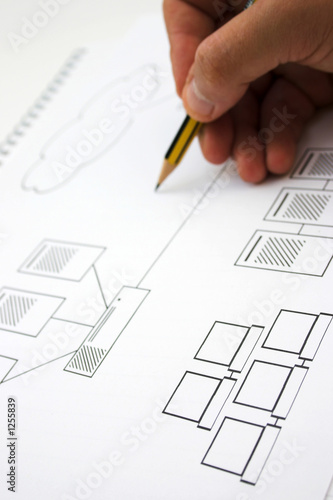 network designing