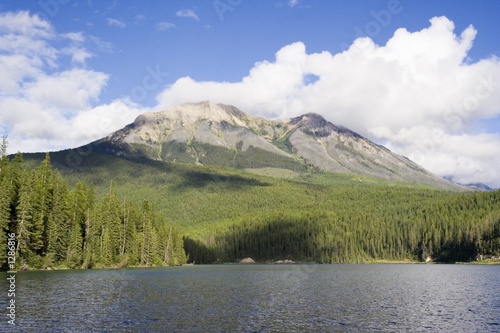 panorama of the charming alces lake