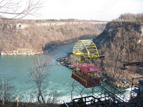 whirlpool aero car, niagara