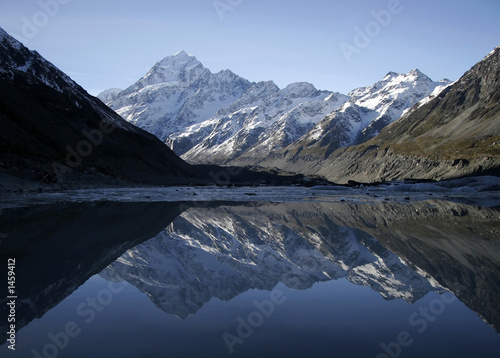 mountain mirrored in lake