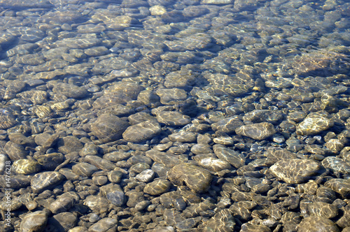 stones through water