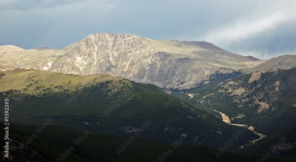 mummy mountain & roaring river