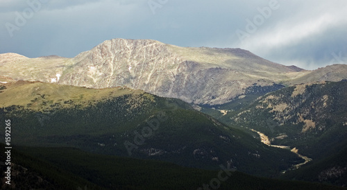 mummy mountain   roaring river