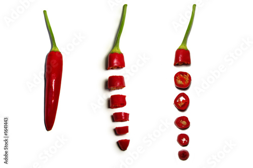 hot chilli
