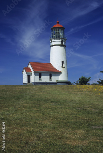 cape blanco lighthouse