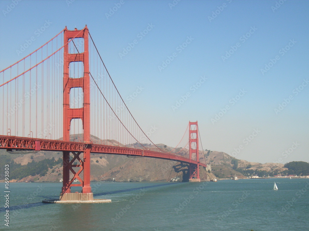 golden gate bridge