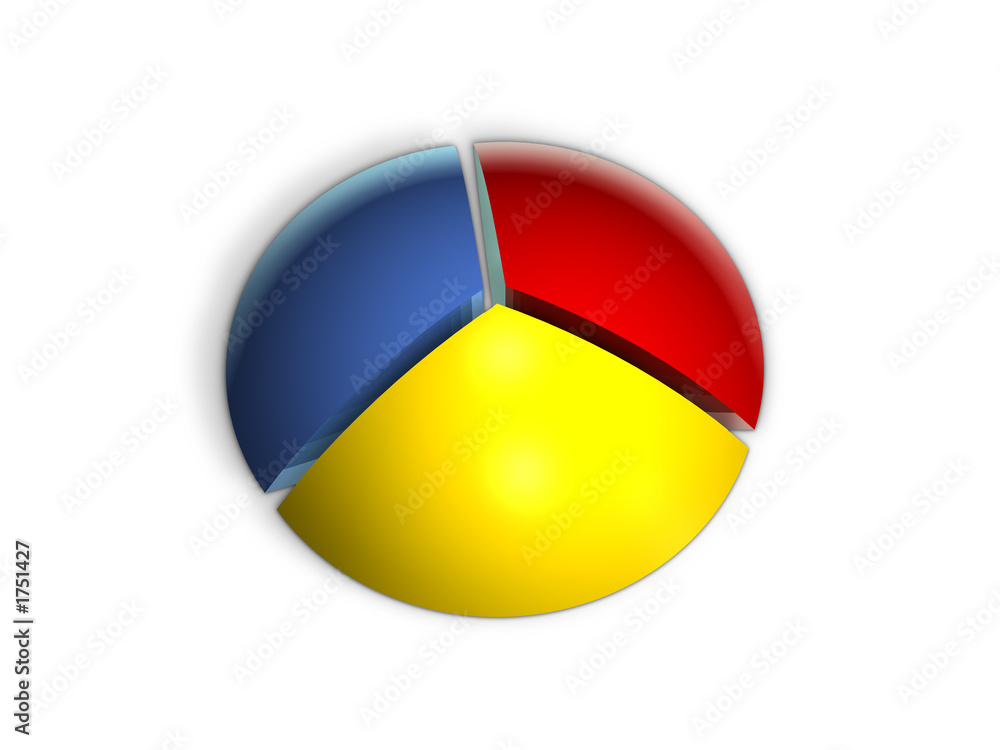 Fototapeta premium pie chart 100%/3