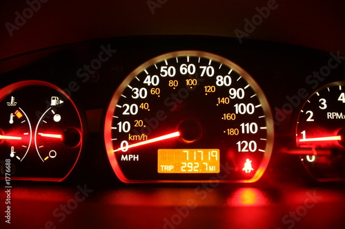 speedometer