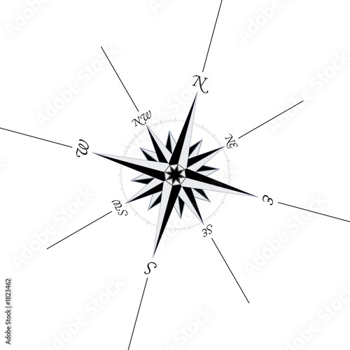 Bild auf Leinwand compass2 (brújula2)