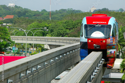 Photography monorail