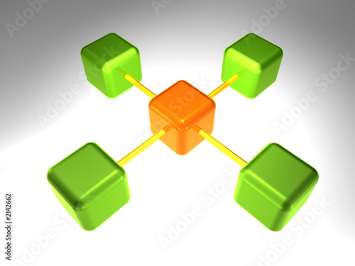 3d network node