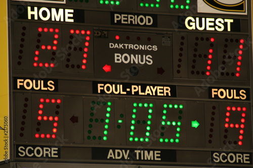 scoreboard