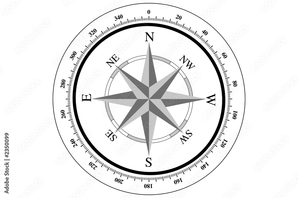 compass