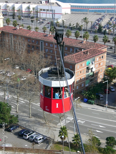 teleferico