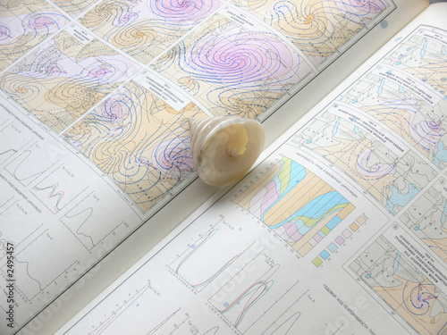 hydrology 2