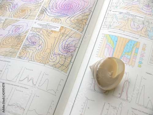 hydrology 1
