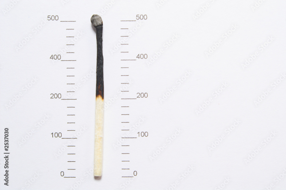 thermometer thermometer