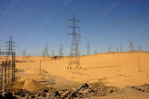 energie