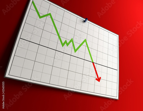 Foto falling graph