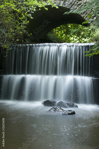 devon waterfall