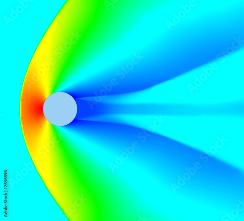 high mach number flow over cylinder. density photo