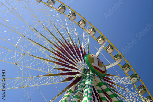 riesenrad perspektive
