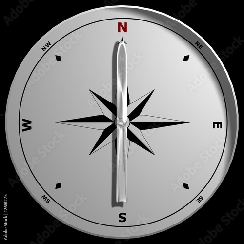 top view of a compass